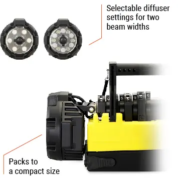 Streamlight® Rechargeable LED Portable Scene Light Ext - Image 4