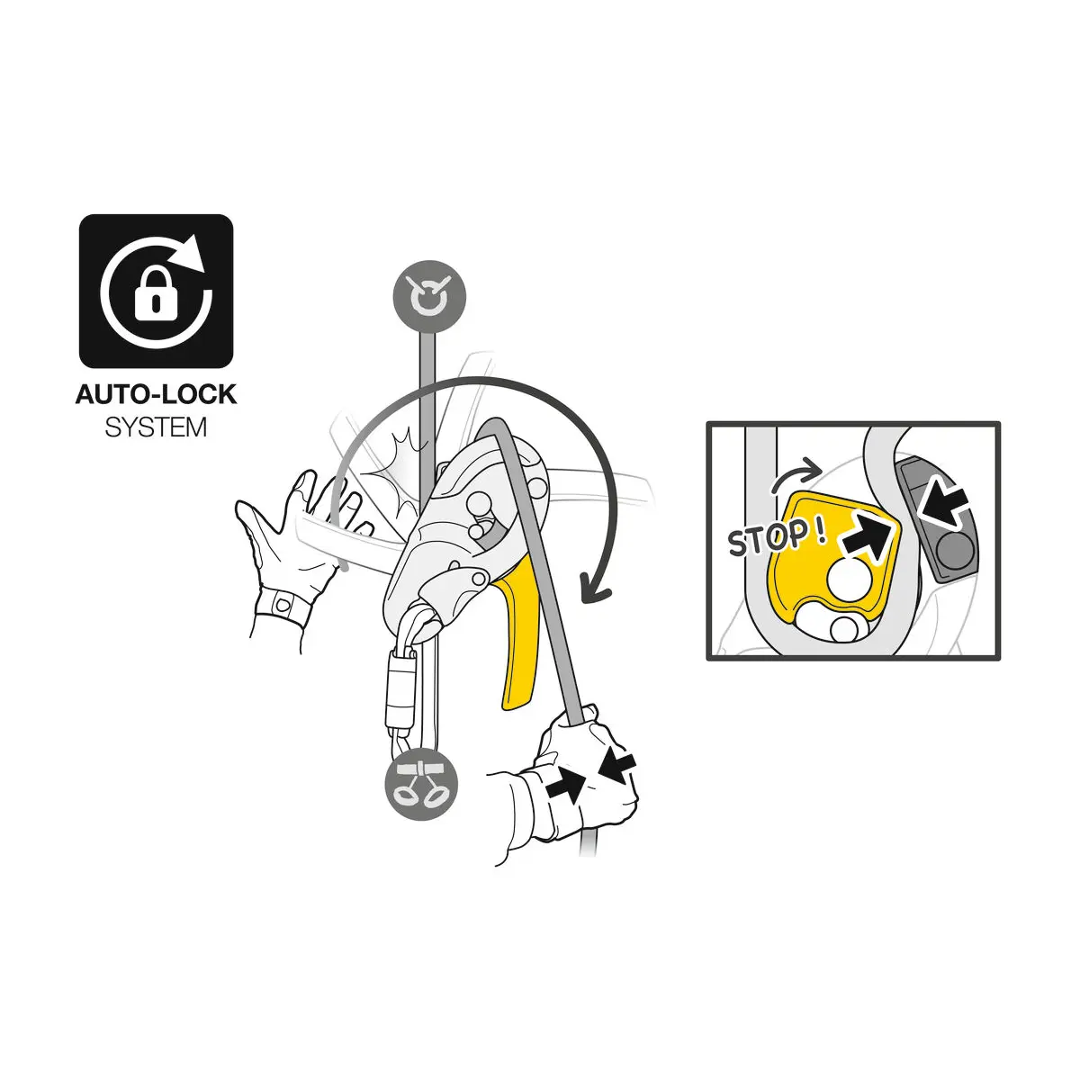 Petzl® I’D® S Descender - Image 6