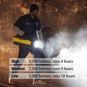 Streamlight® Rechargeable LED Portable Scene Light Ext - Image 7